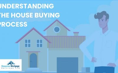 UNDERSTANDING THE HOME BUYING PROCESS
